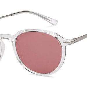 Vincent Chase By Lenskart | Transparent Pink Solid Full Rim Round | Made in India | Branded Latest and Stylish Sunglasses | Polarized and 100% UV Protected | Women | Large | VC S15514